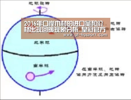 2016年口岸木材的进口量和价格出现回暖现象分析_皇冠官方(图1) 皇冠体育